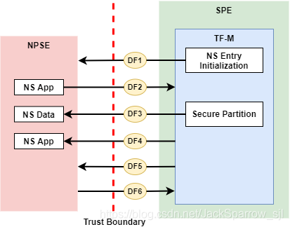 fig1