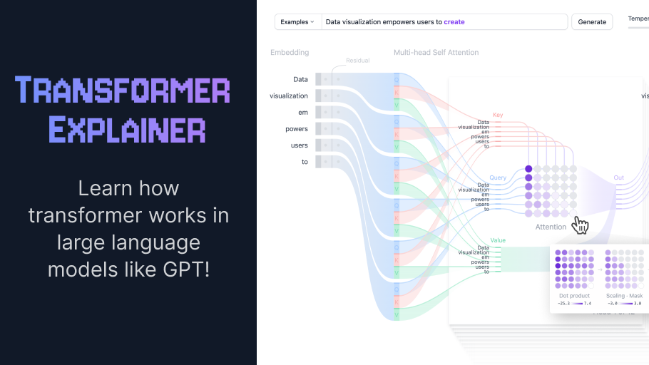 Transformer Explainer 中文