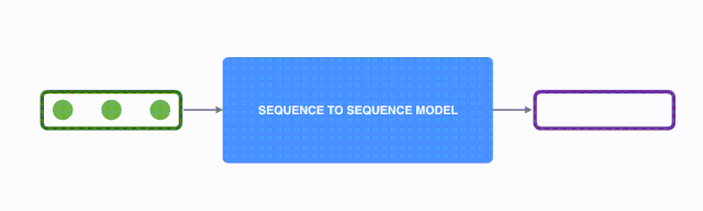 seq2seq
