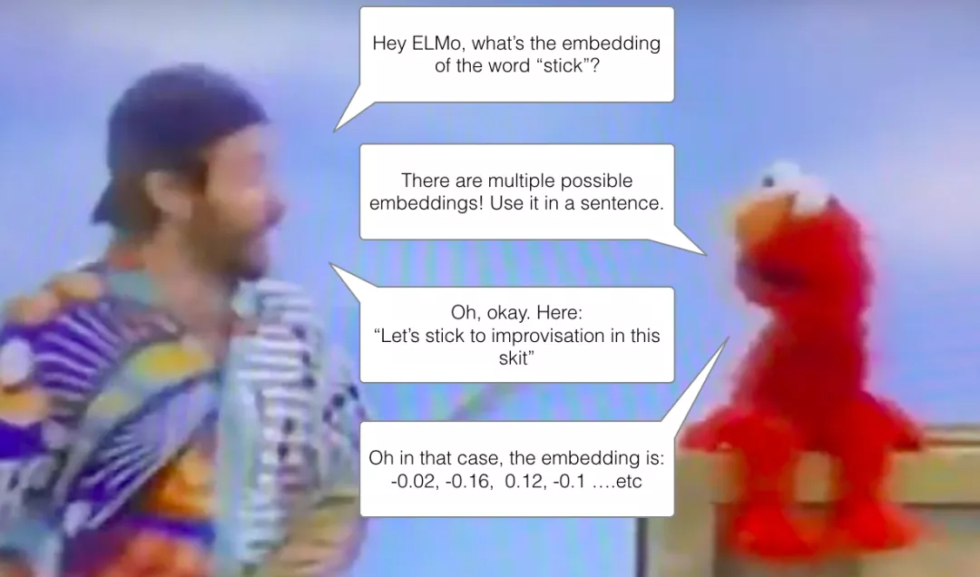 ELMO