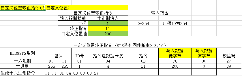 自定义指令生成