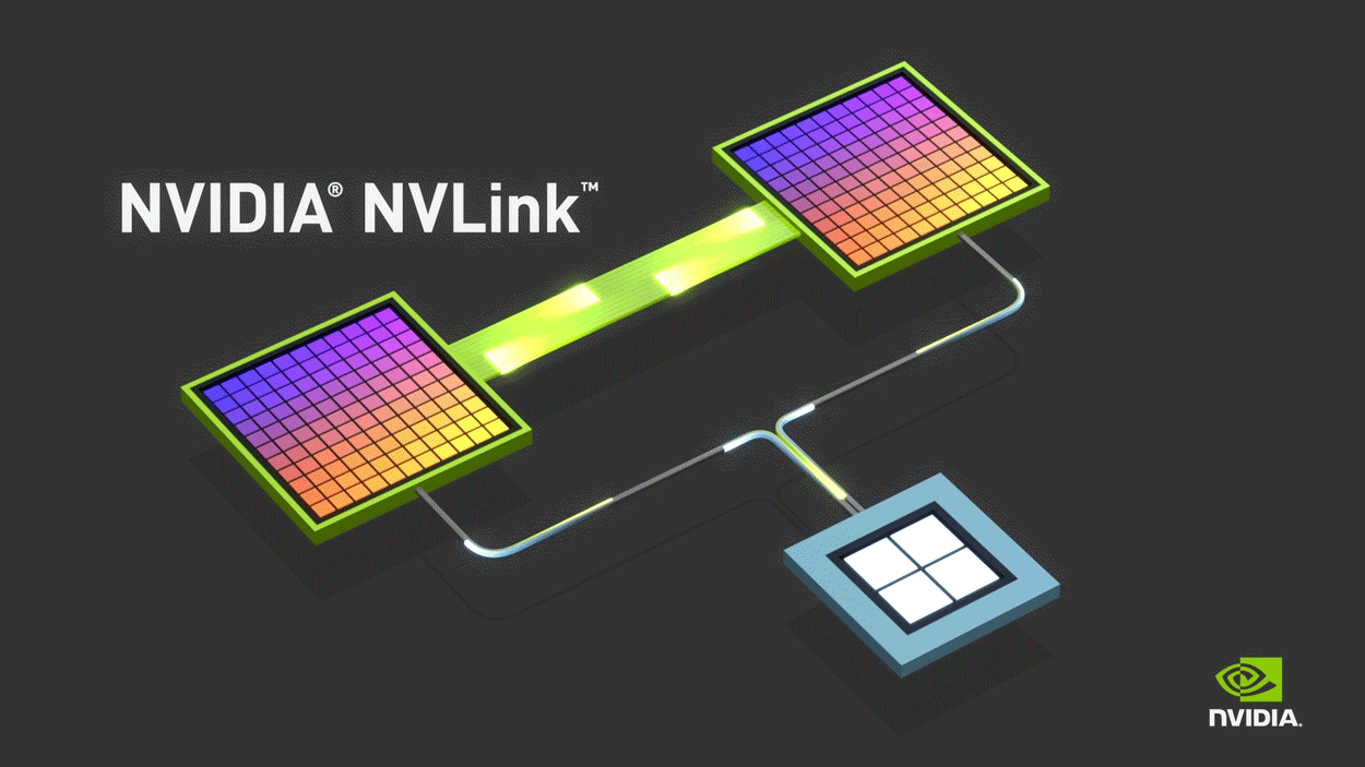 GPU 多卡互联