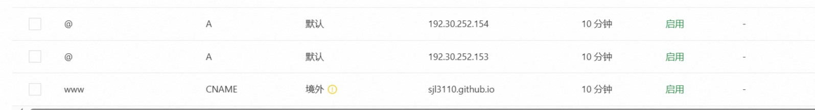 Github DNS