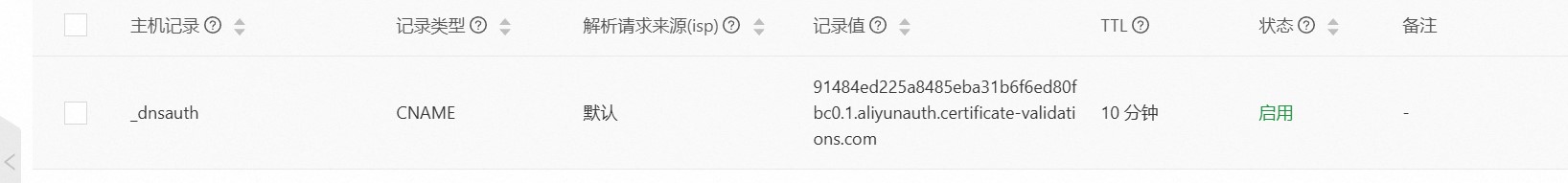 CA 证书域名解析